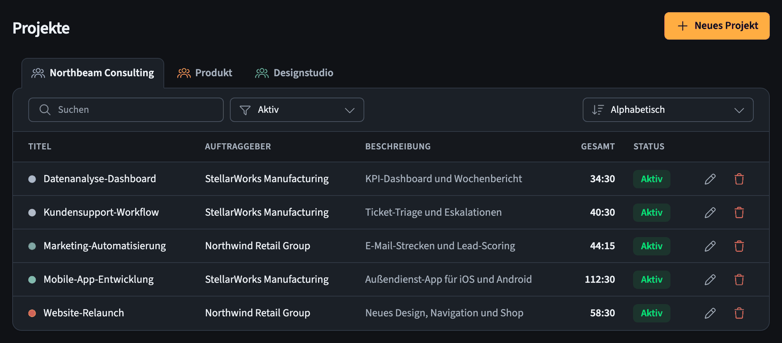 Projektliste mit Team-Tabs, Suche und Statusfilter