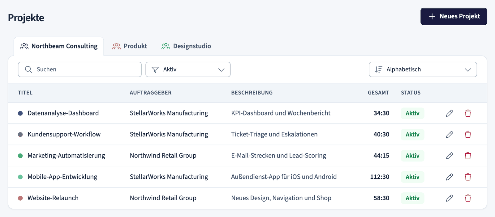 Projektliste mit Team-Tabs, Suche und Statusfilter