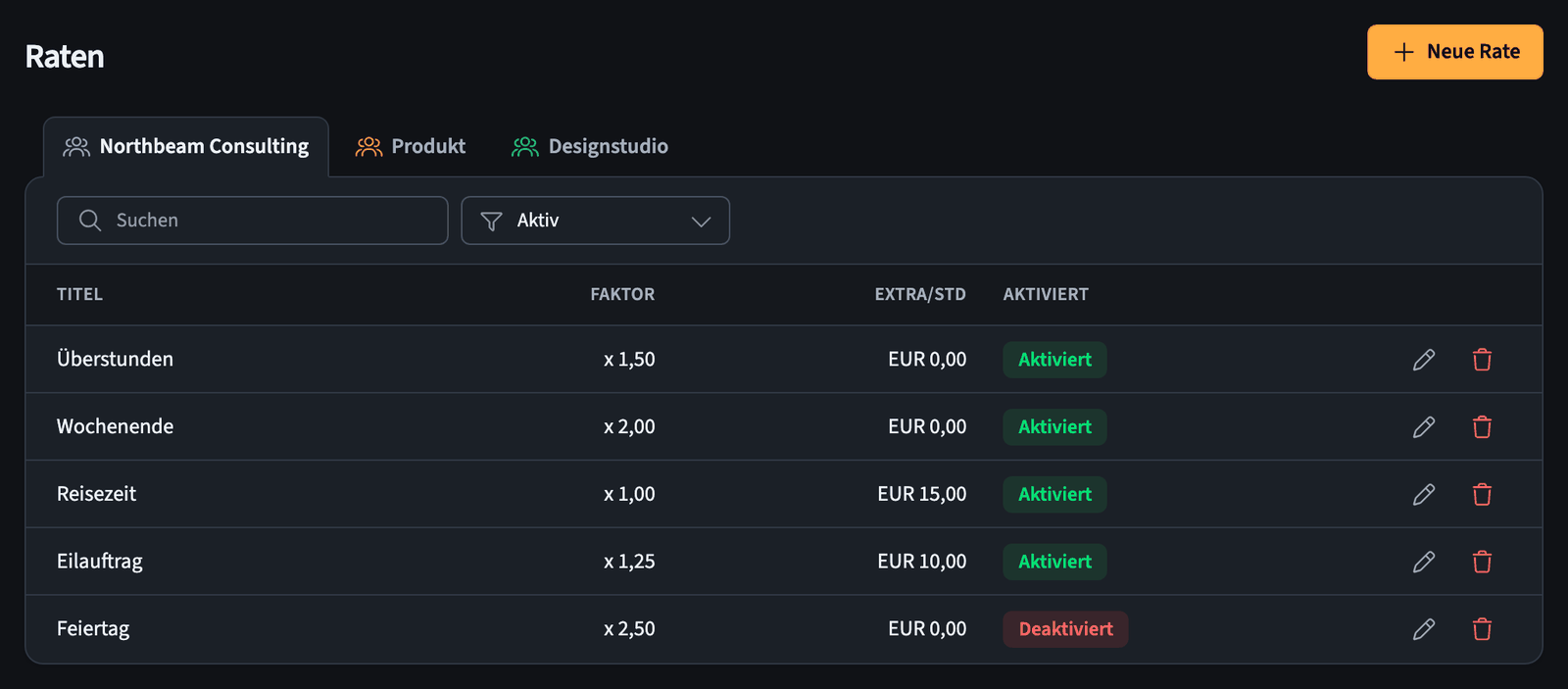 Ratenliste mit Team-Tabs und einer Tabelle mit Raten
