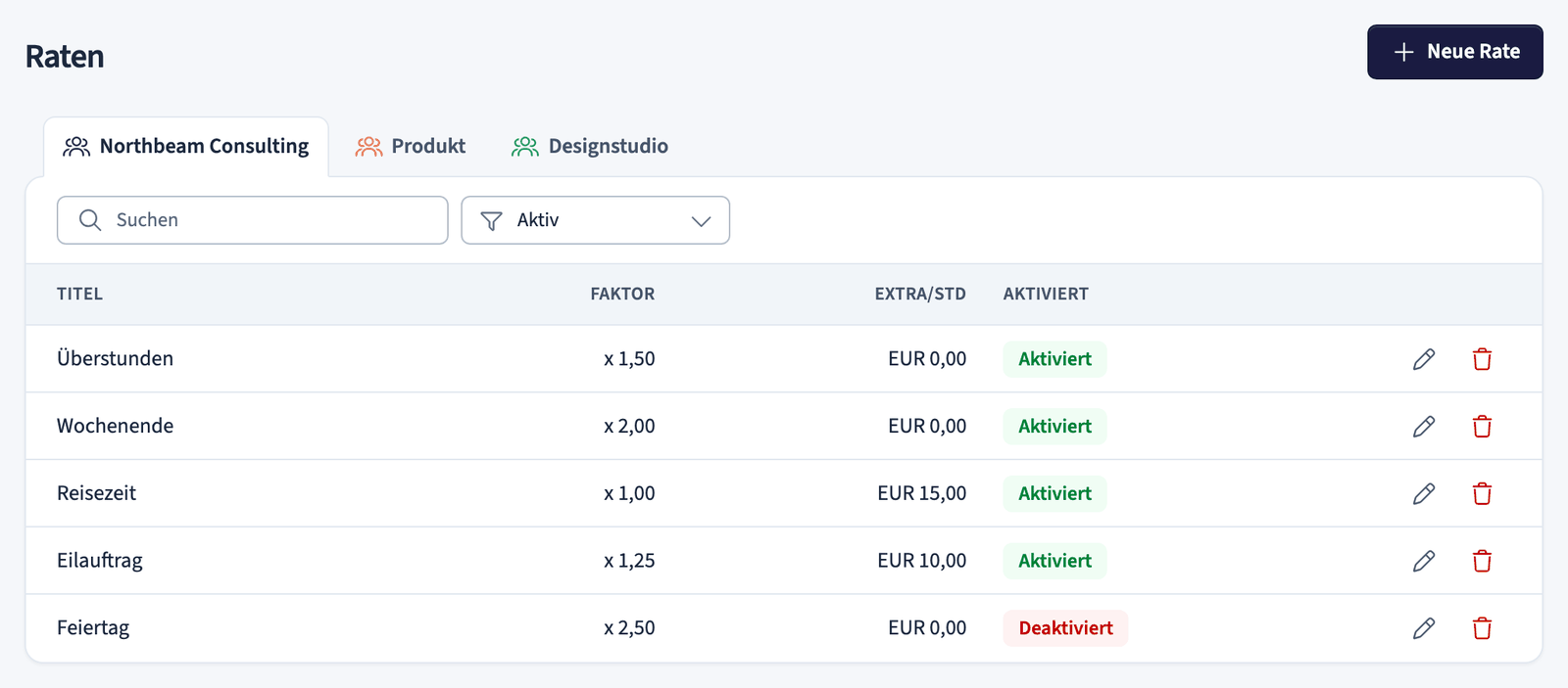 Ratenliste mit Team-Tabs und einer Tabelle mit Raten