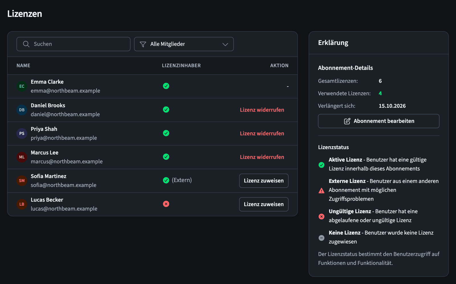 Lizenzbildschirm mit Mitgliederliste, Lizenzstatus pro Mitglied und einer Statuslegende