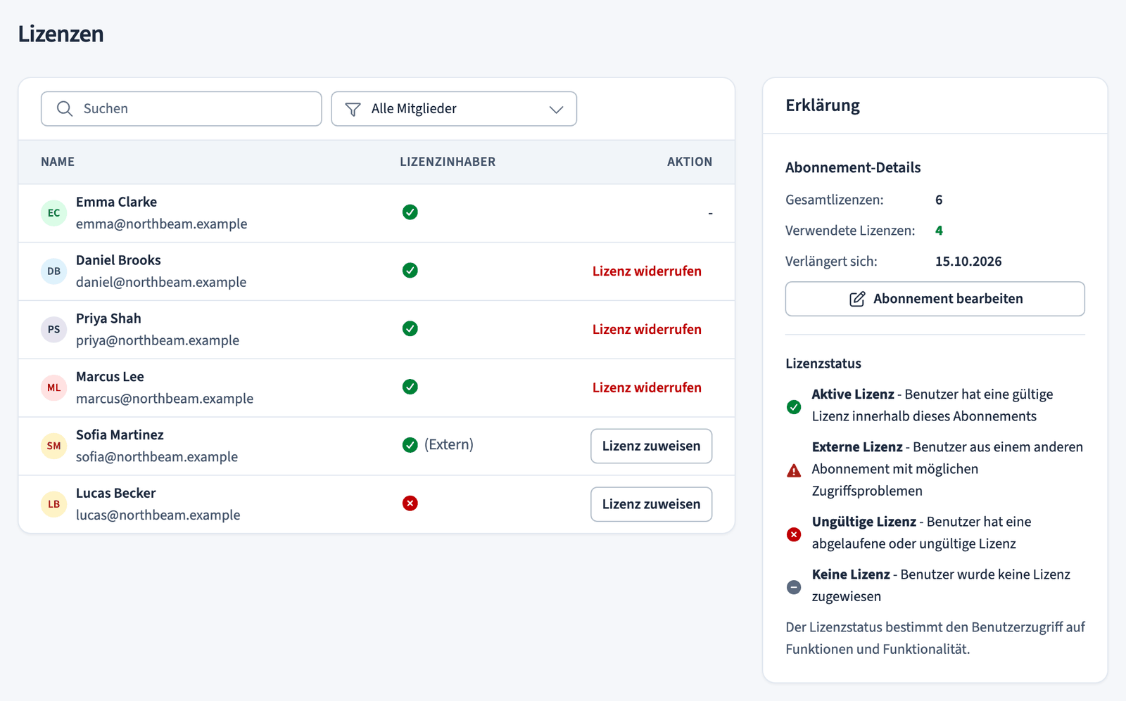 Lizenzbildschirm mit Mitgliederliste, Lizenzstatus pro Mitglied und einer Statuslegende