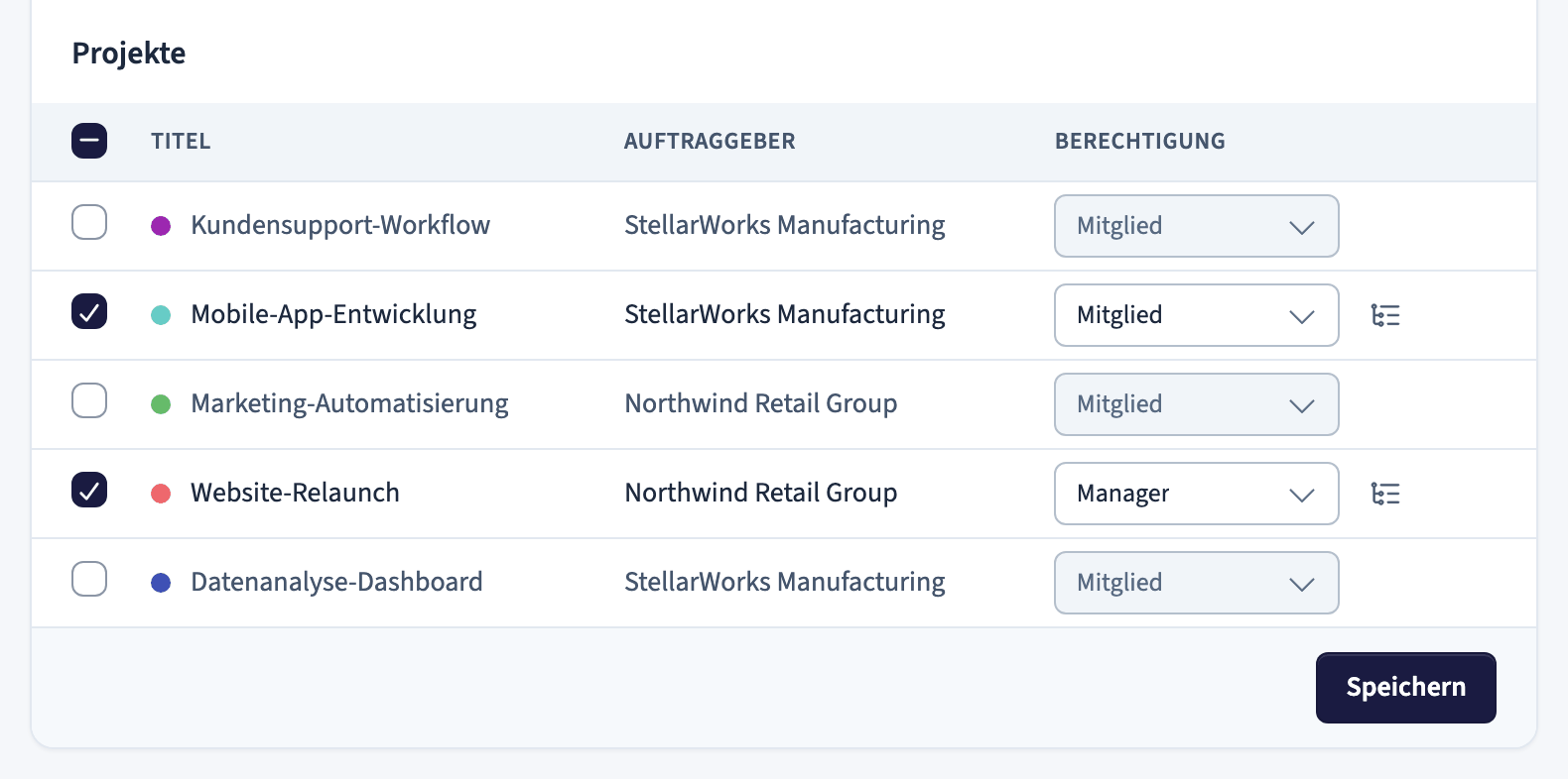 Projektliste mit Kontrollkästchen und einem Berechtigungs-Dropdown für jedes Projekt