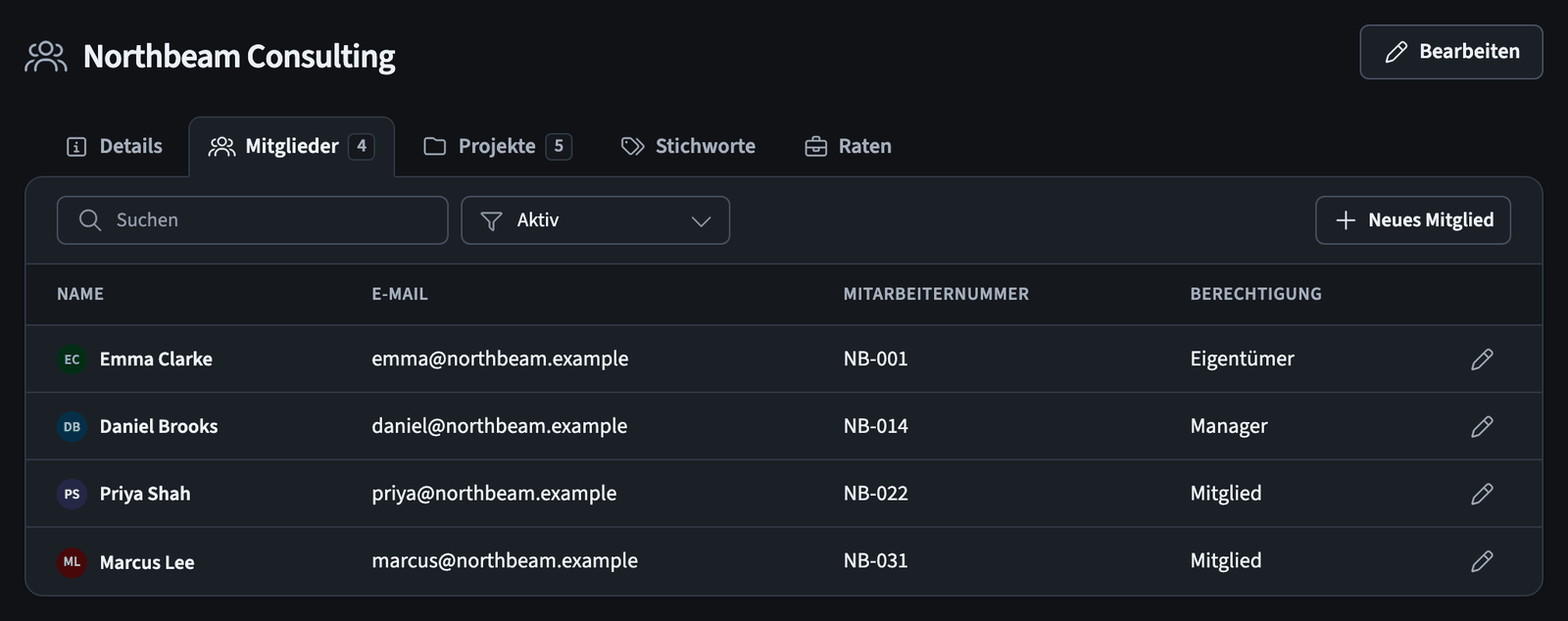 Tab Mitglieder eines Teams mit Name, E-Mail, Mitarbeiternummer und Berechtigung