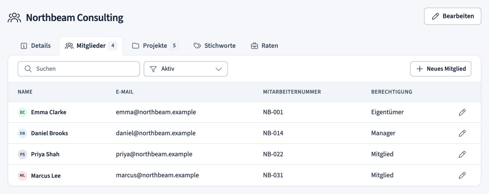 Tab Mitglieder eines Teams mit Name, E-Mail, Mitarbeiternummer und Berechtigung