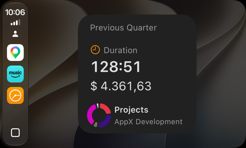 Timesheet widget on the CarPlay dashboard showing duration and project split